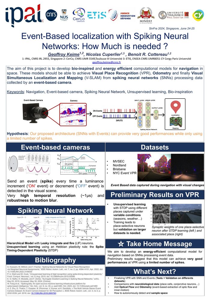 Poster: Event-Based localization with Spiking Neural Networks: How Much is needed?